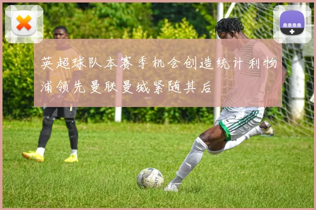 英超球队本赛季机会创造统计利物浦领先曼联曼城紧随其后